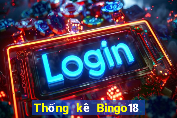 Thống kê Bingo18 ngày 15