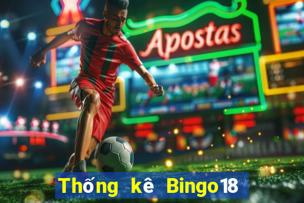 Thống kê Bingo18 ngày 15