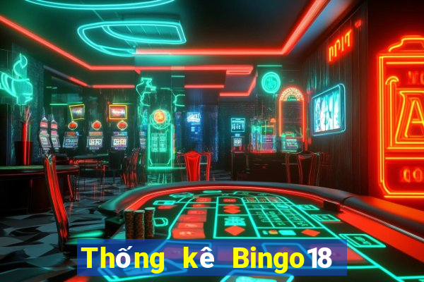 Thống kê Bingo18 ngày 15