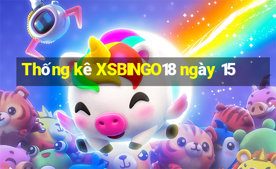 Thống kê XSBINGO18 ngày 15