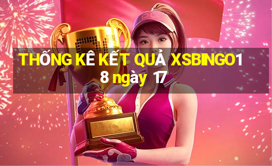 THỐNG KÊ KẾT QUẢ XSBINGO18 ngày 17