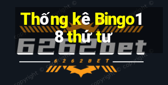 Thống kê Bingo18 thứ tư