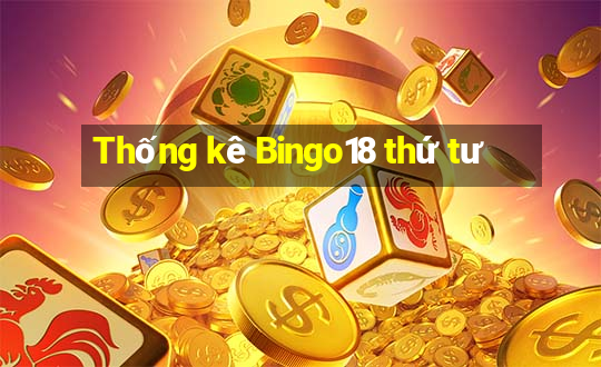 Thống kê Bingo18 thứ tư