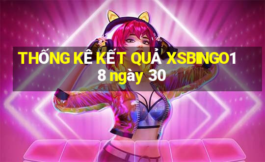 THỐNG KÊ KẾT QUẢ XSBINGO18 ngày 30