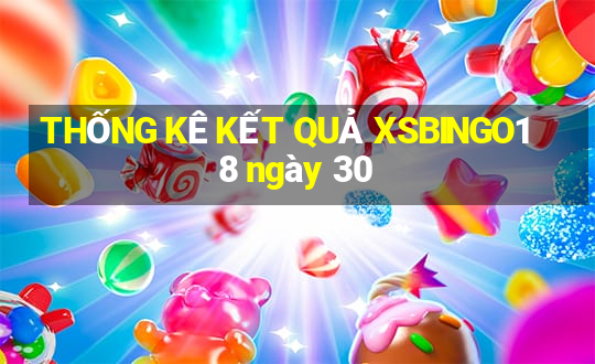 THỐNG KÊ KẾT QUẢ XSBINGO18 ngày 30