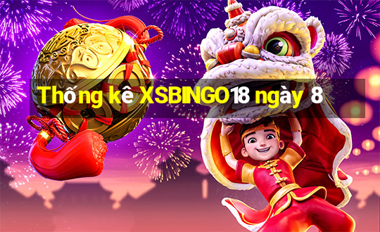 Thống kê XSBINGO18 ngày 8