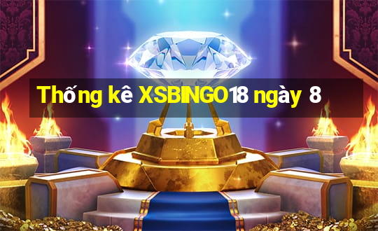 Thống kê XSBINGO18 ngày 8