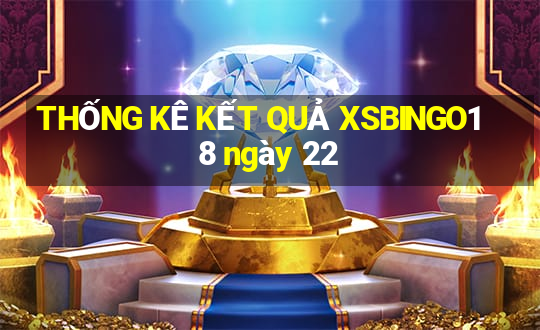 THỐNG KÊ KẾT QUẢ XSBINGO18 ngày 22